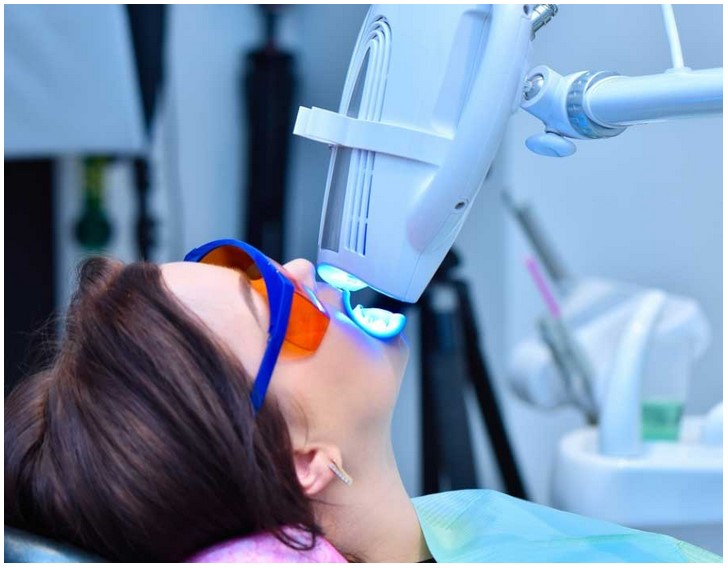 Diode Lasers in Dentistry: Applications and Advancements in Dental Laser Technology