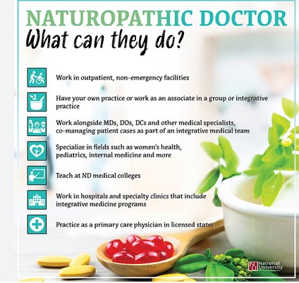 The Role of a Naturopathic Doctor in Holistic Health Care